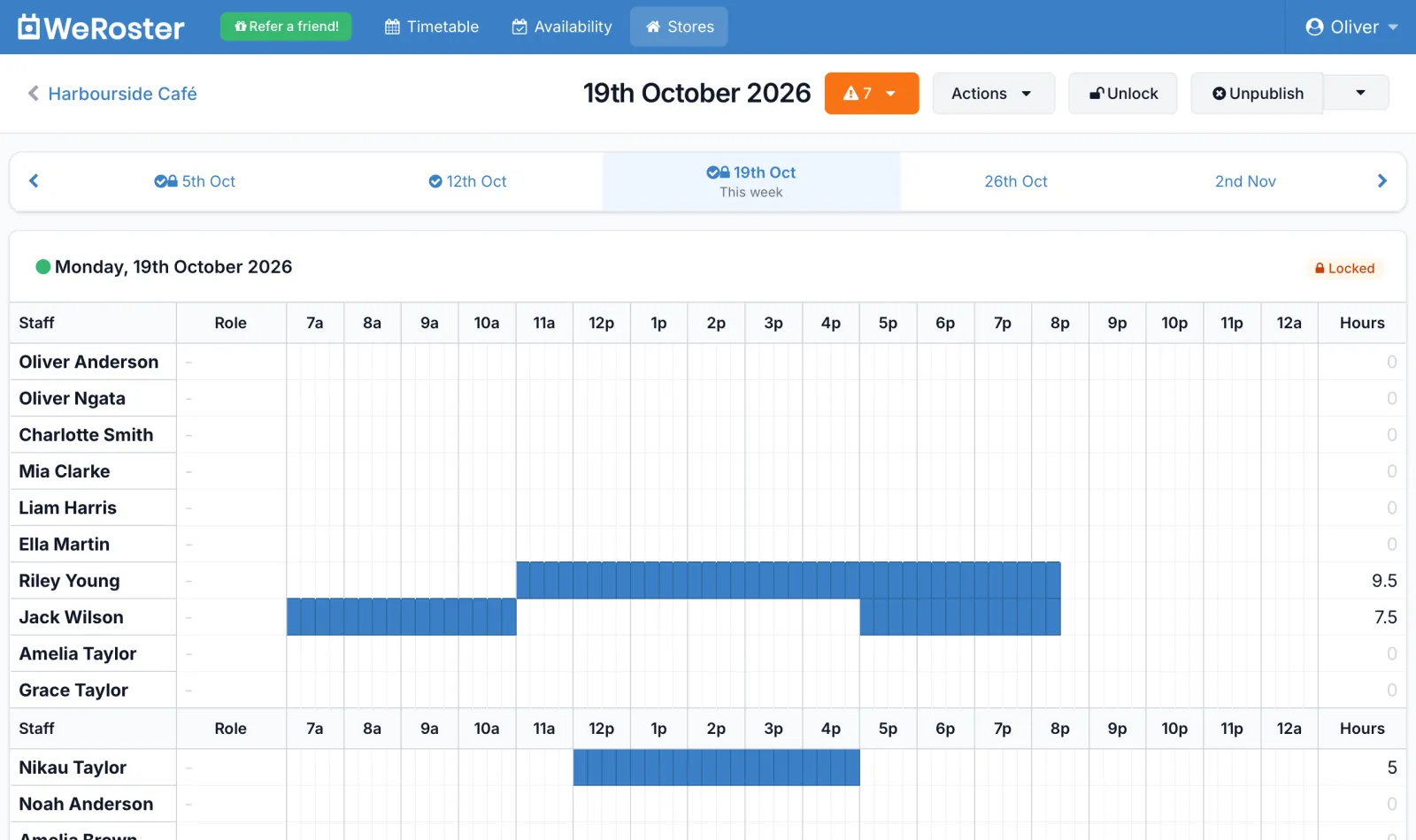 The WeRoster roster editor showing a week of shifts on a 15-minute grid with hours per person