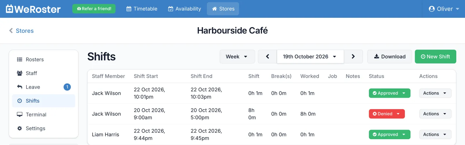 The WeRoster Shifts page listing shifts with start, end, breaks, time worked and an Approved or Denied status